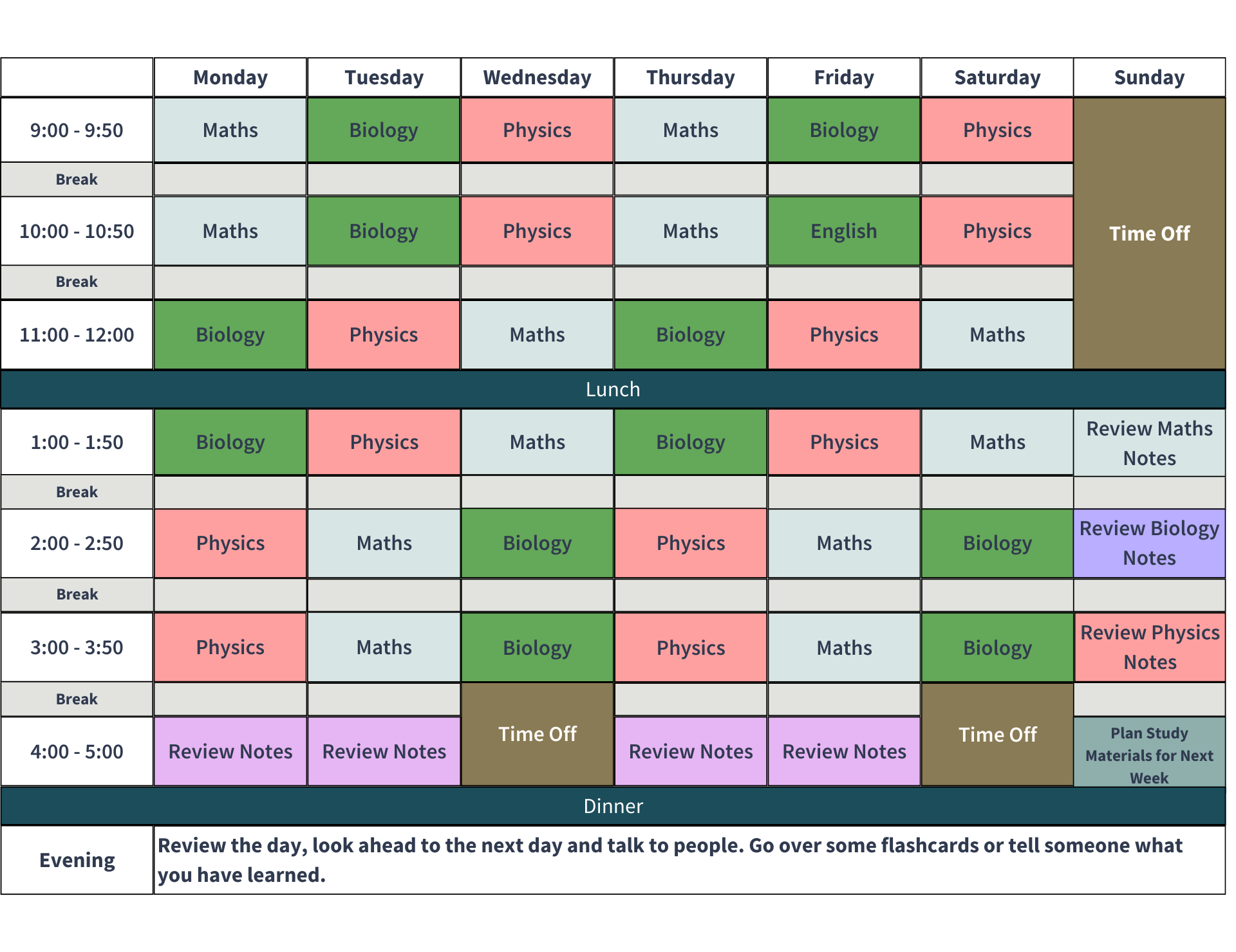 Free A Level Revision Timetable Template